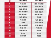 中青旅体育公司简介最新cba电竞历史经典斯诺克历史资讯