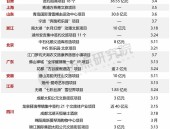 斯诺克历年年终世界第一nba每日战报中超第32轮战报